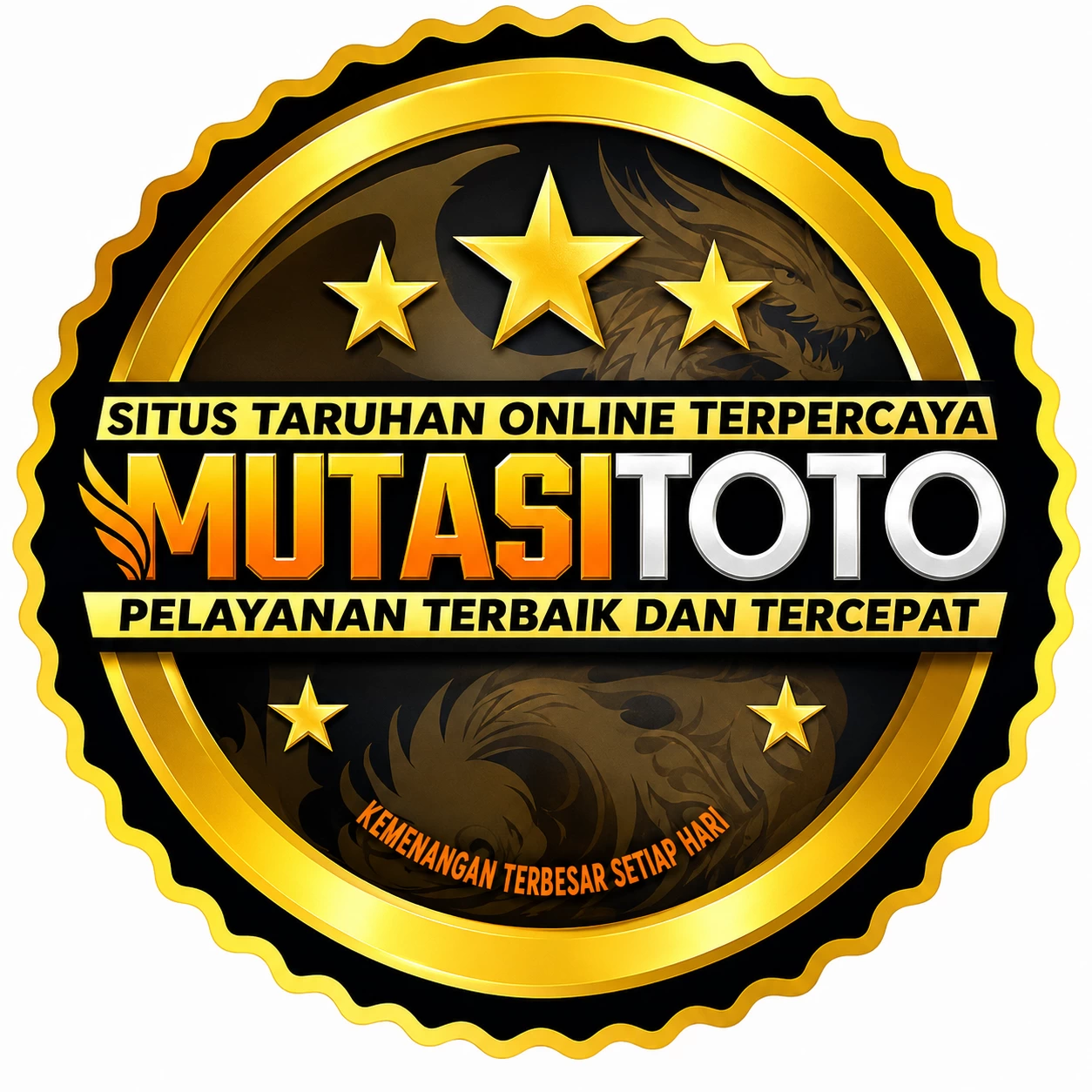 mutastoto APK Terbaru dan Aman untuk Diunduh dan uang77: Rangkuman Brand yang Banyak Dicari